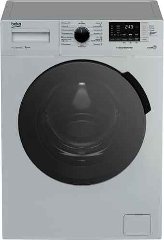 BEKO RSPE78612S
